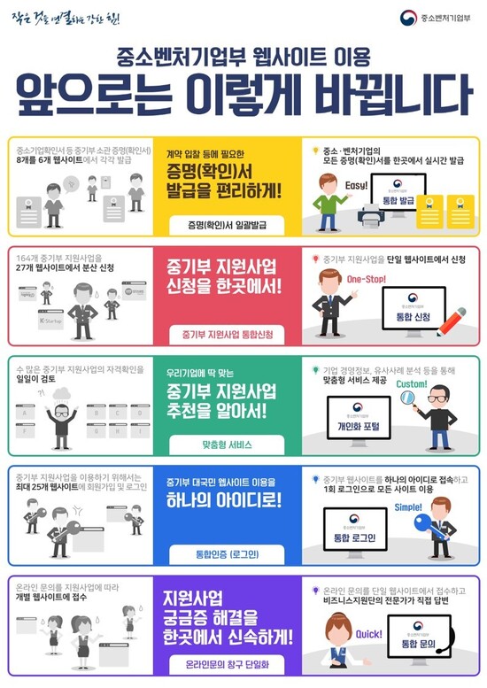 중소벤처기업부 제공