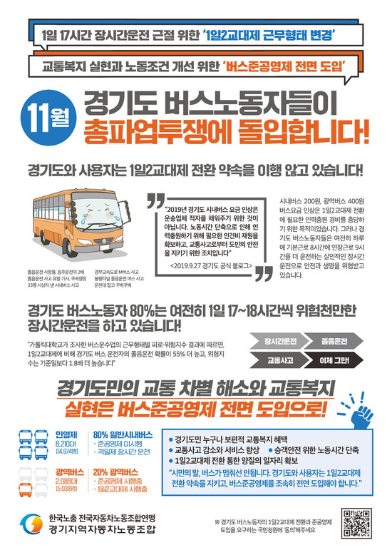 경기지역자동차노동조합 제공.