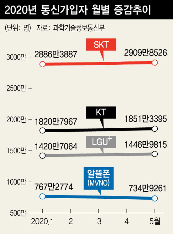  ※ 이미지를 누르면 크게 볼 수 있습니다.