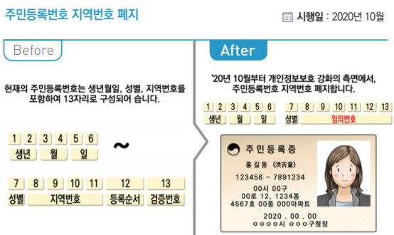기획재정부 제공. ※ 이미지를 누르면 크게 볼 수 있습니다.