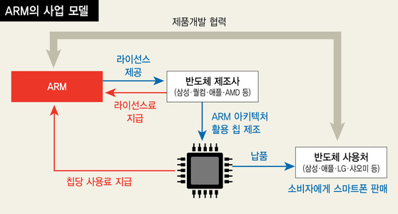  ※ 이미지를 누르면 크게 볼 수 있습니다.