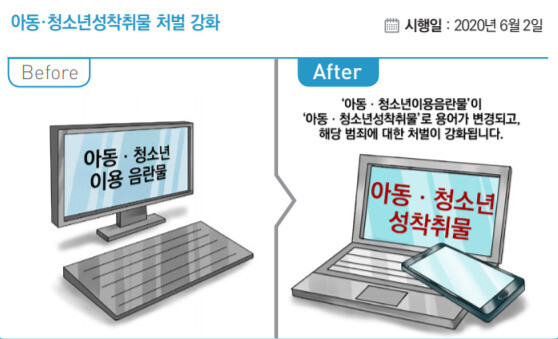 기획재정부 제공. ※ 이미지를 누르면 크게 볼 수 있습니다.