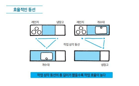 더숲 제공