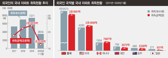  ※ 이미지를 누르면 크게 볼 수 있습니다.