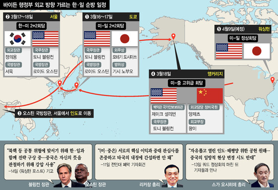  ※ 이미지를 누르면 크게 볼 수 있습니다.