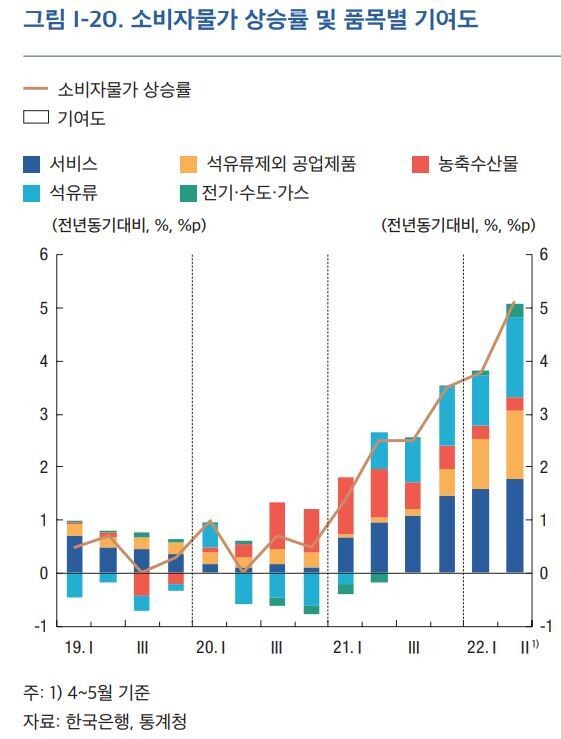  ※ 이미지를 누르면 크게 볼 수 있습니다.