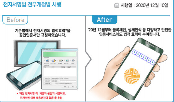 기획재정부 제공. ※ 이미지를 누르면 크게 볼 수 있습니다.