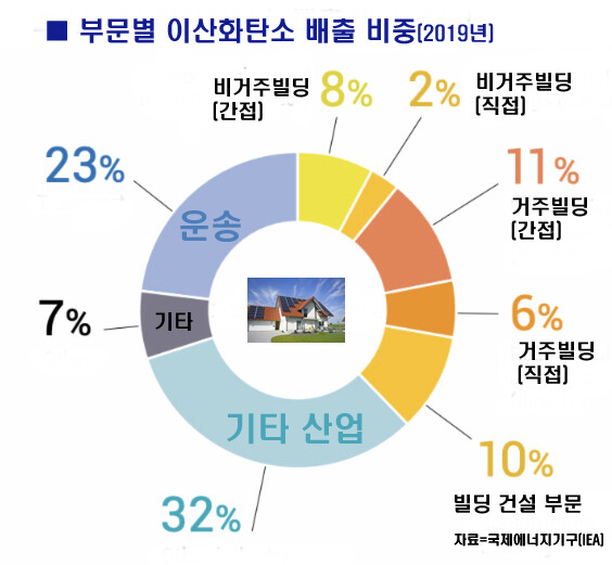  ※ 이미지를 누르면 크게 볼 수 있습니다.