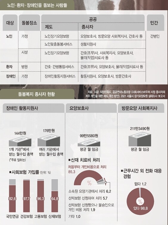  ※ 이미지를 누르면 크게 볼 수 있습니다.