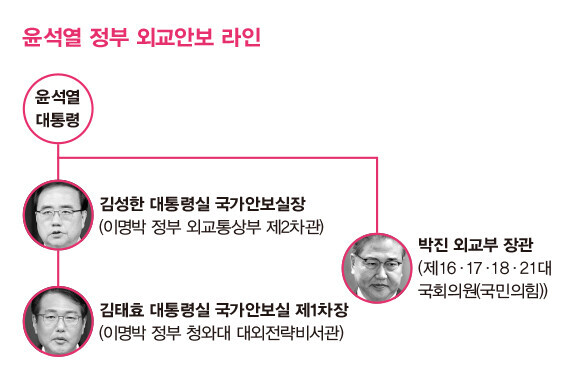  ※ 이미지를 누르면 크게 볼 수 있습니다.