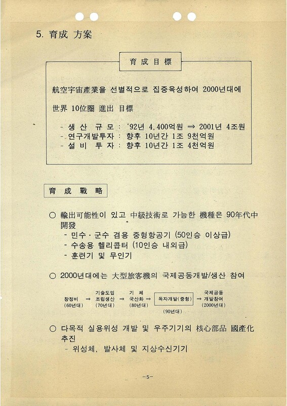 한국항공우주연구소가 1993년 3월 김영삼 대통령한테 보고한 ‘21세기에 대비한 항공우주산업의 육성방안’ 문건. 대통령기록관 제공