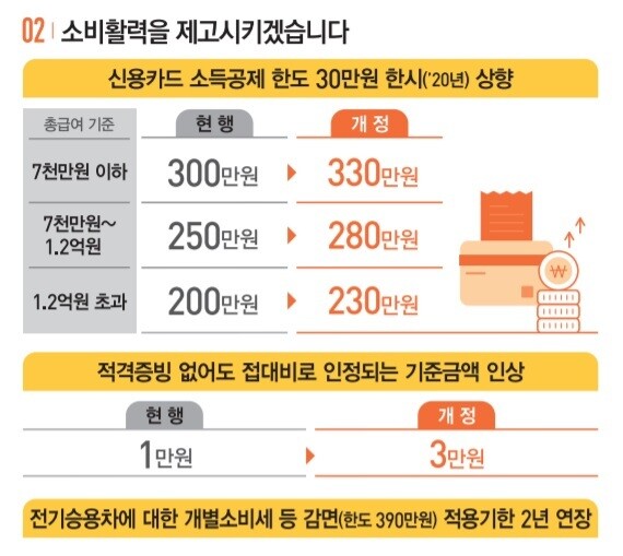  ※ 이미지를 누르면 크게 볼 수 있습니다.