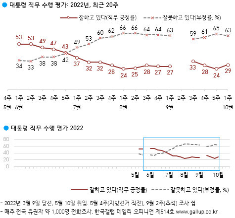  ※ 이미지를 누르면 크게 볼 수 있습니다.