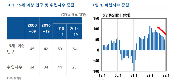  ※ 이미지를 누르면 크게 볼 수 있습니다.