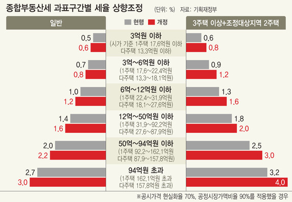  ※ 이미지를 누르면 크게 볼 수 있습니다.