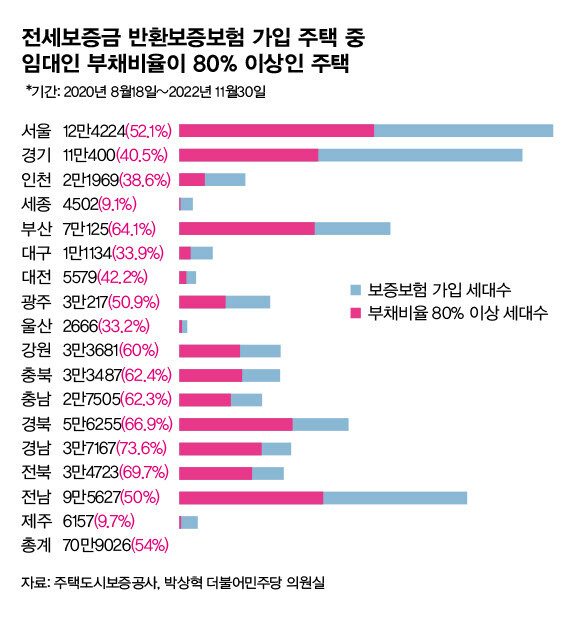  ※ 이미지를 누르면 크게 볼 수 있습니다.