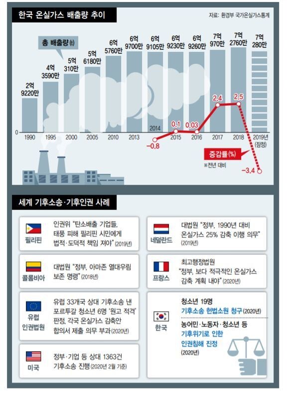  ※ 이미지를 누르면 크게 볼 수 있습니다.