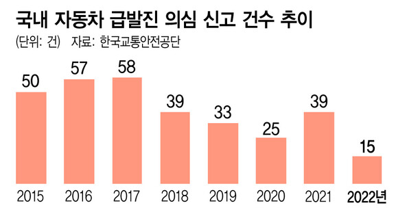  ※ 이미지를 누르면 크게 볼 수 있습니다.