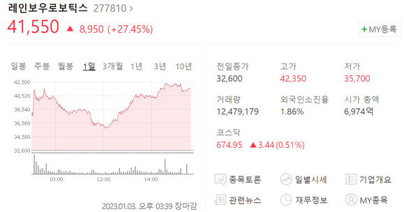  ※ 이미지를 누르면 크게 볼 수 있습니다.