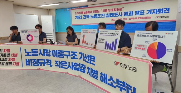 민주노총이 11일 서울 중구 민주노총 회의실에서 ‘2023년 전국 노동조건 실태 설문조사 결과’를 발표하고 있다. 김해정 기자