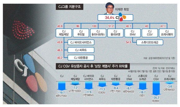  ※ 이미지를 누르면 크게 볼 수 있습니다.