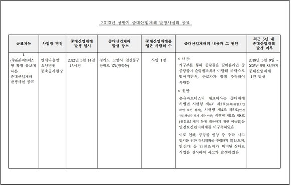 고용노동부 누리집 갈무리