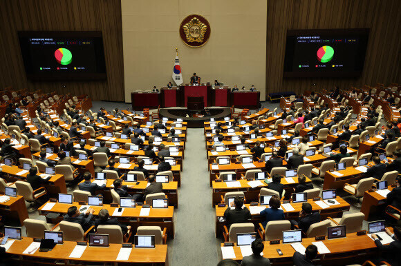 표결중인 국회 본회의장. 연합뉴스