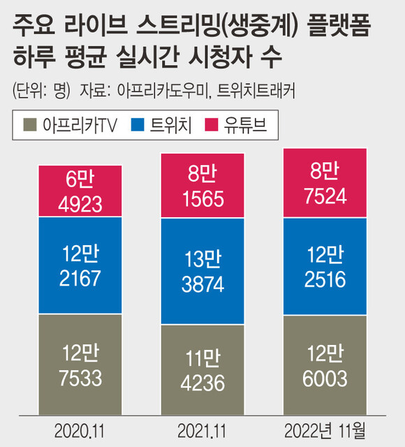  ※ 이미지를 누르면 크게 볼 수 있습니다.