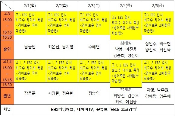 교육방송(EBS) ‘경이로운 학습법’ 방송 시간표. 교육방송 제공 교육방송(EBS) ‘경이로운 학습법’ 방송 시간표. 교육방송 제공