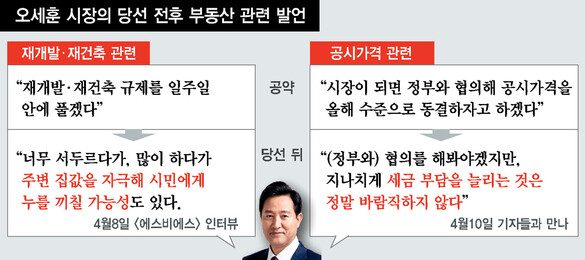  ※ 이미지를 누르면 크게 볼 수 있습니다.