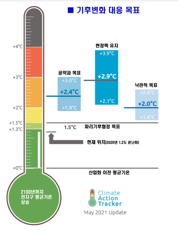  ※ 이미지를 누르면 크게 볼 수 있습니다.