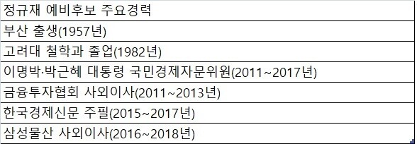  ※ 이미지를 누르면 크게 볼 수 있습니다.