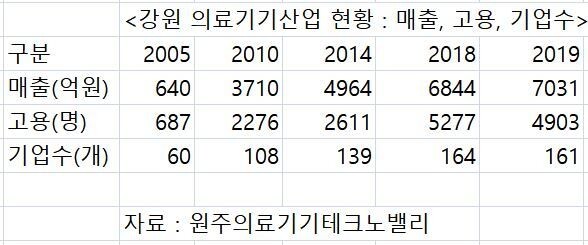  ※ 이미지를 누르면 크게 볼 수 있습니다.