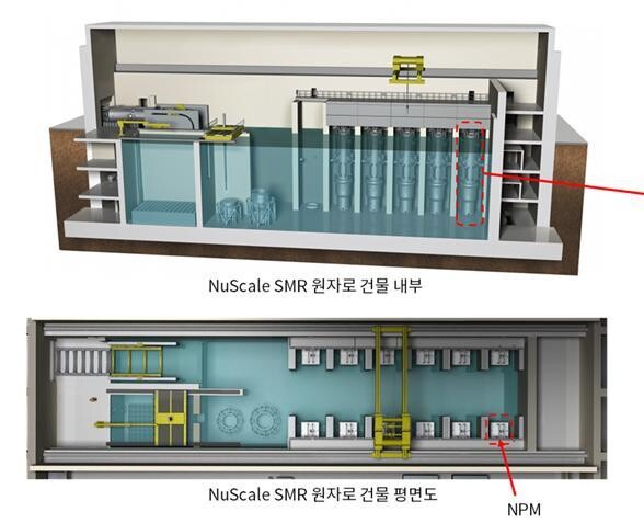 두산중공업의 증기발생기가 장착될 예정인 미 뉴스케일파워의 소형모듈원자로(SMR)의  구조. 두산중공업 제공