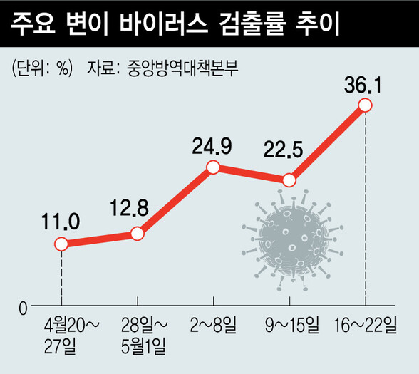  ※ 이미지를 누르면 크게 볼 수 있습니다.