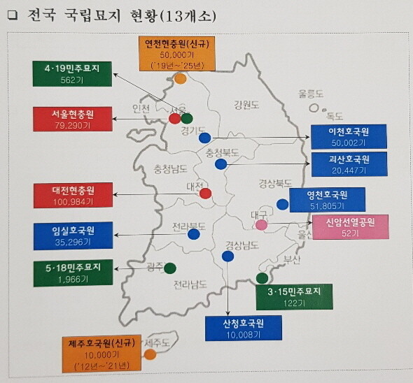 전국 국립묘지 현황. 강원도 제공