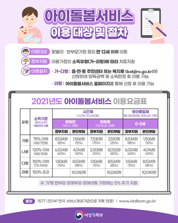 여성가족부 제공