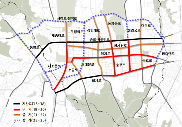 2019년 10월 서울시가 발표한 ‘녹색교통지역 도로 공간 재편사업’ 계획. 서울시 제공