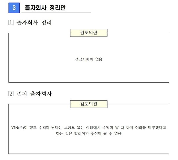 산업부 혁신티에프(TF)가 지난 8월23일 한전케이디엔(KDN)에 보낸 혁신안 검토 결과 중 일부. 김회재 더불어민주당 의원실 제공