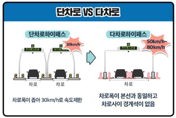  ※ 이미지를 누르면 크게 볼 수 있습니다.