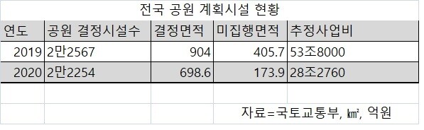  ※ 이미지를 누르면 크게 볼 수 있습니다.