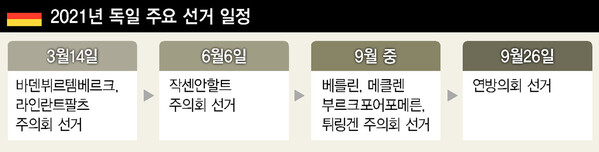  ※ 이미지를 누르면 크게 볼 수 있습니다.