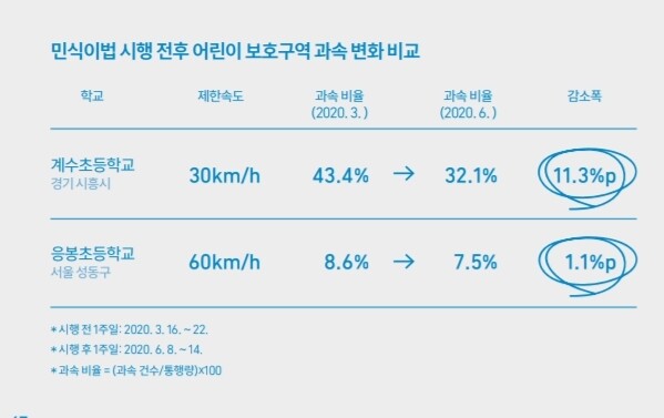 ‘T맵 트렌드맵 2020' ※ 이미지를 누르면 크게 볼 수 있습니다.