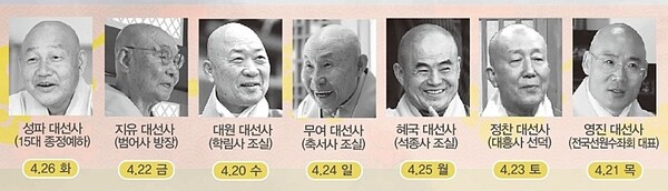 간화선대법회에서 설법할 선승들. 봉암사 세계명상마을 제공