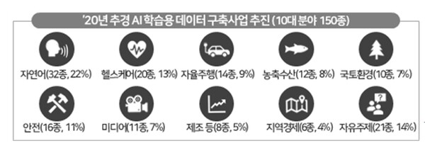  ※ 이미지를 누르면 크게 볼 수 있습니다.