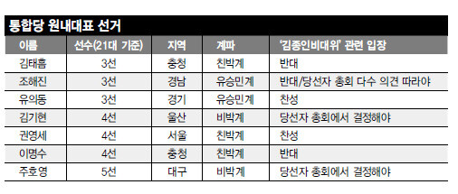  ※ 이미지를 누르면 크게 볼 수 있습니다.