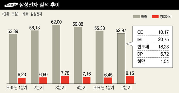  ※ 이미지를 누르면 크게 볼 수 있습니다.