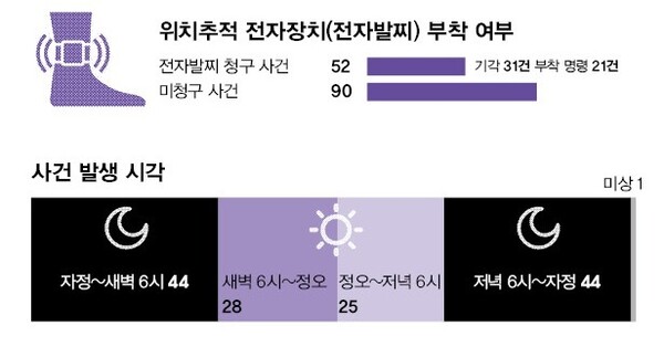  ※ 이미지를 누르면 크게 볼 수 있습니다.