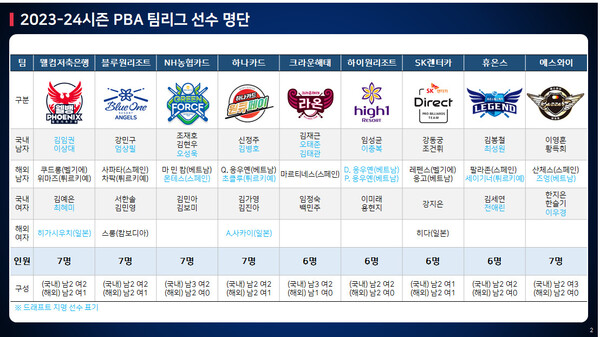  ※ 이미지를 누르면 크게 볼 수 있습니다.