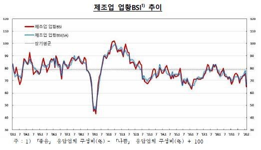  ※ 이미지를 누르면 크게 볼 수 있습니다.